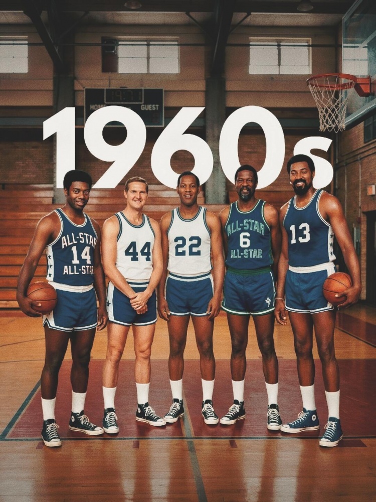 KAIYUN SPORTS-AI盘点NBA各年代代表性球员：詹杜库领衔10年代 新生代东约字亚兔